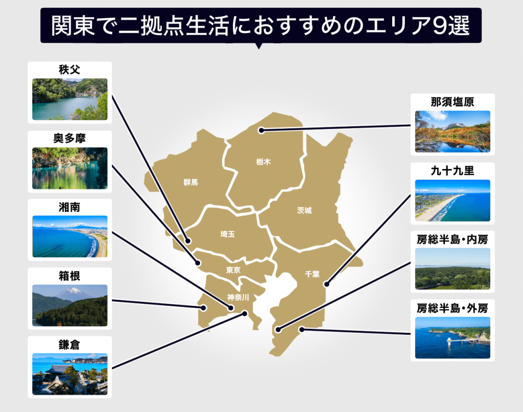 関東で二拠点生活におすすめのエリア